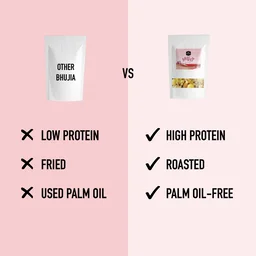 PRO SNACKS Millet Namkeen | Pack of 2 x 50g | No Palm Oil - Image 4