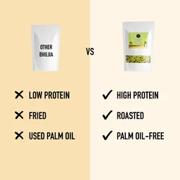 PRO SNACKS Spinach Bhujiya | Pack of 2 x 50g | No Palm Oil - Image 2